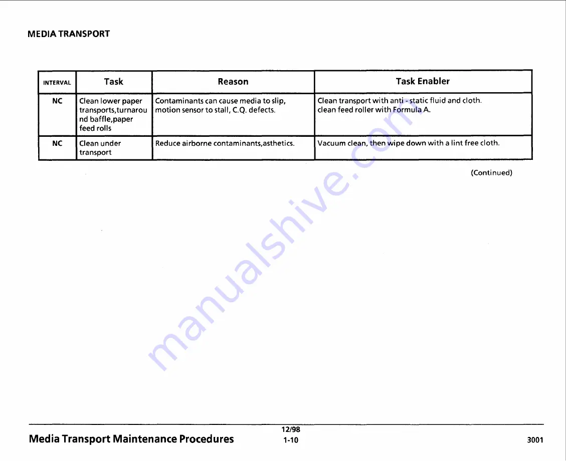 Xerox 3001 Service Manual Download Page 24