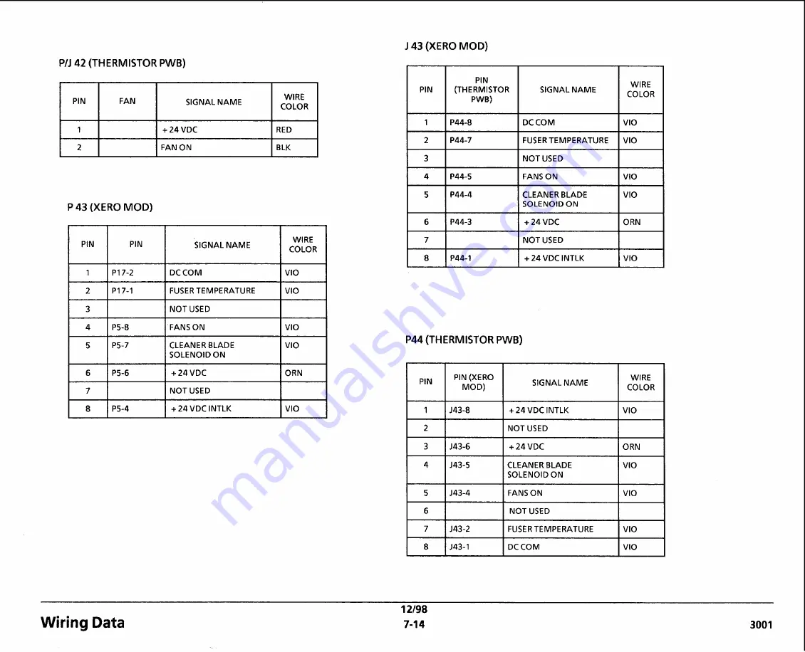 Xerox 3001 Скачать руководство пользователя страница 352