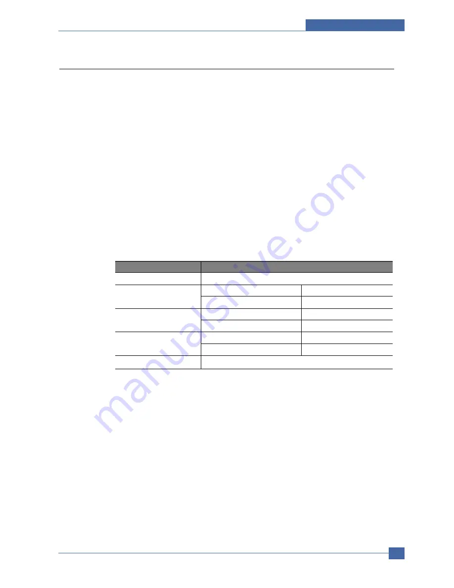 Xerox 3117 - Phaser B/W Laser Printer Service Manual Download Page 44