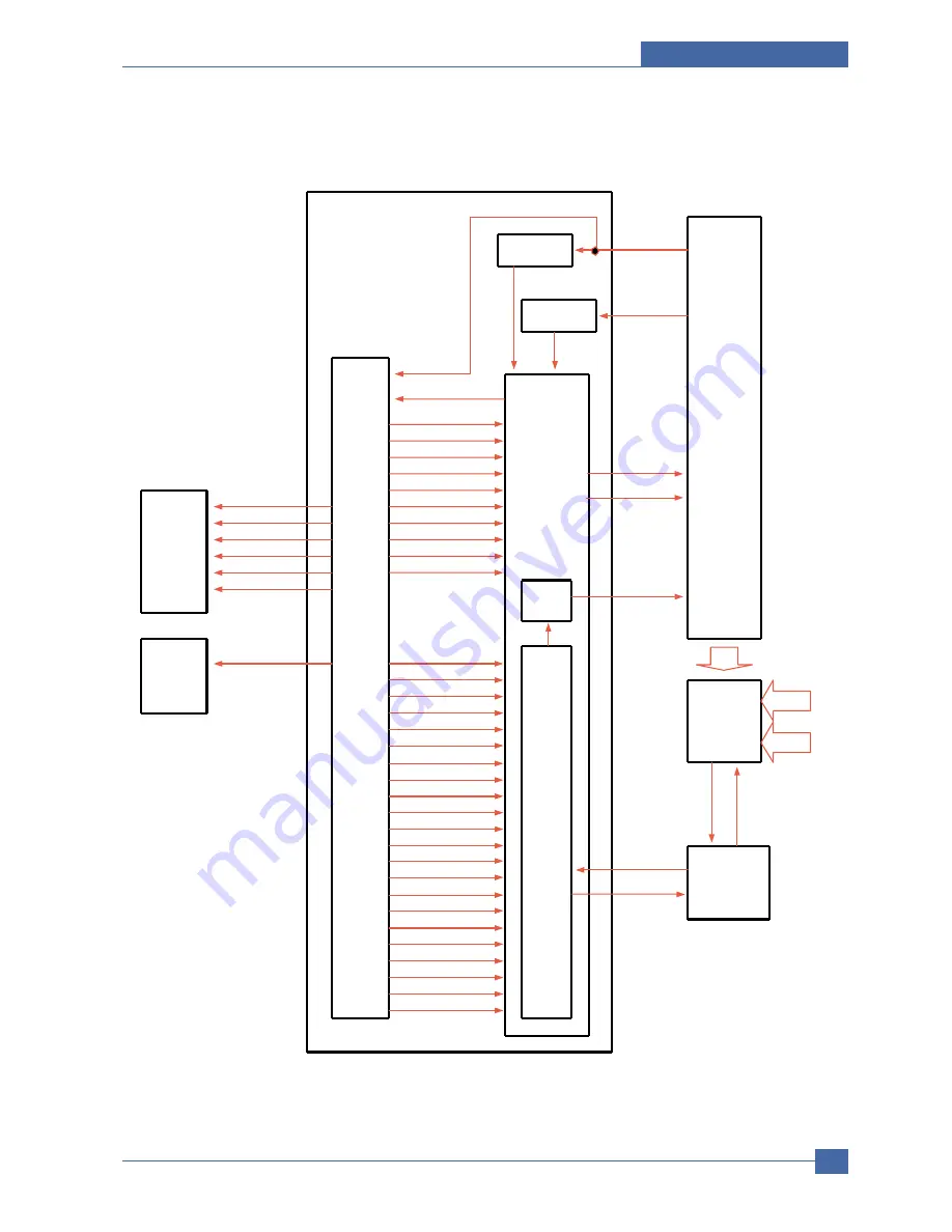 Xerox 3117 - Phaser B/W Laser Printer Service Manual Download Page 128