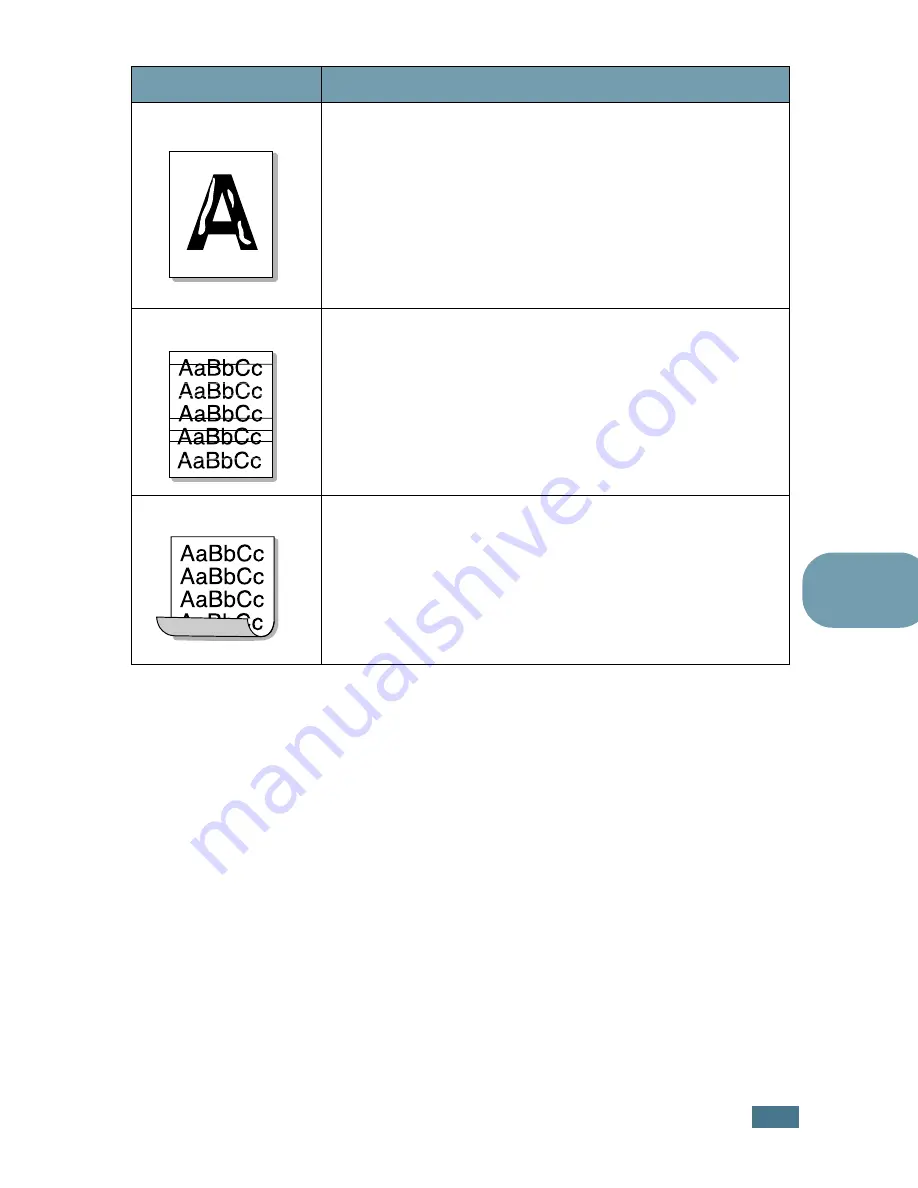 Xerox 3130 - Phaser B/W Laser Printer User Manual Download Page 112