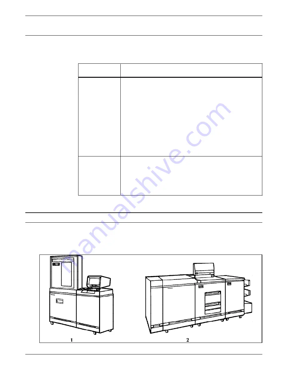 Xerox 4050 Скачать руководство пользователя страница 22