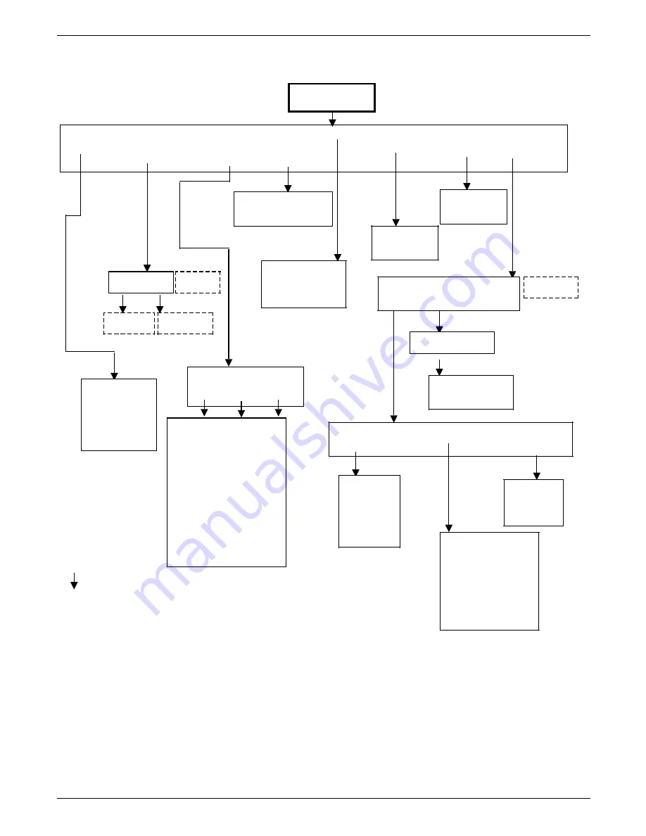 Xerox 4213 User Manual Download Page 55