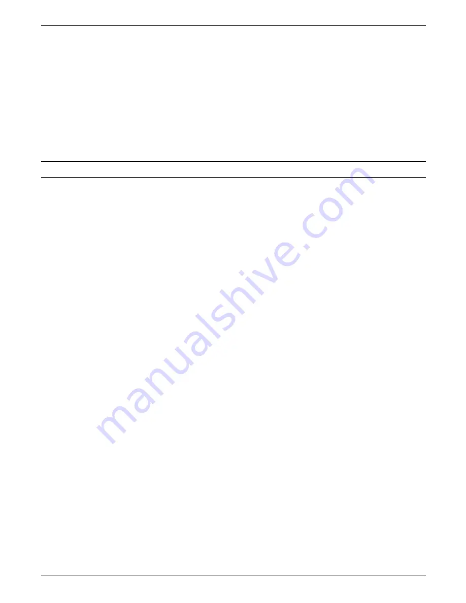 Xerox 4213 User Manual Download Page 137