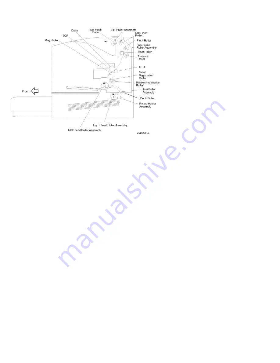 Xerox 5400N - Phaser B/W Laser Printer Скачать руководство пользователя страница 45