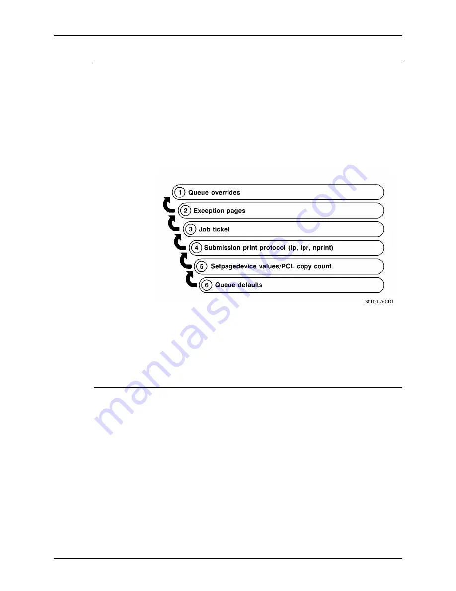 Xerox 701P40016 Print Manual Download Page 94