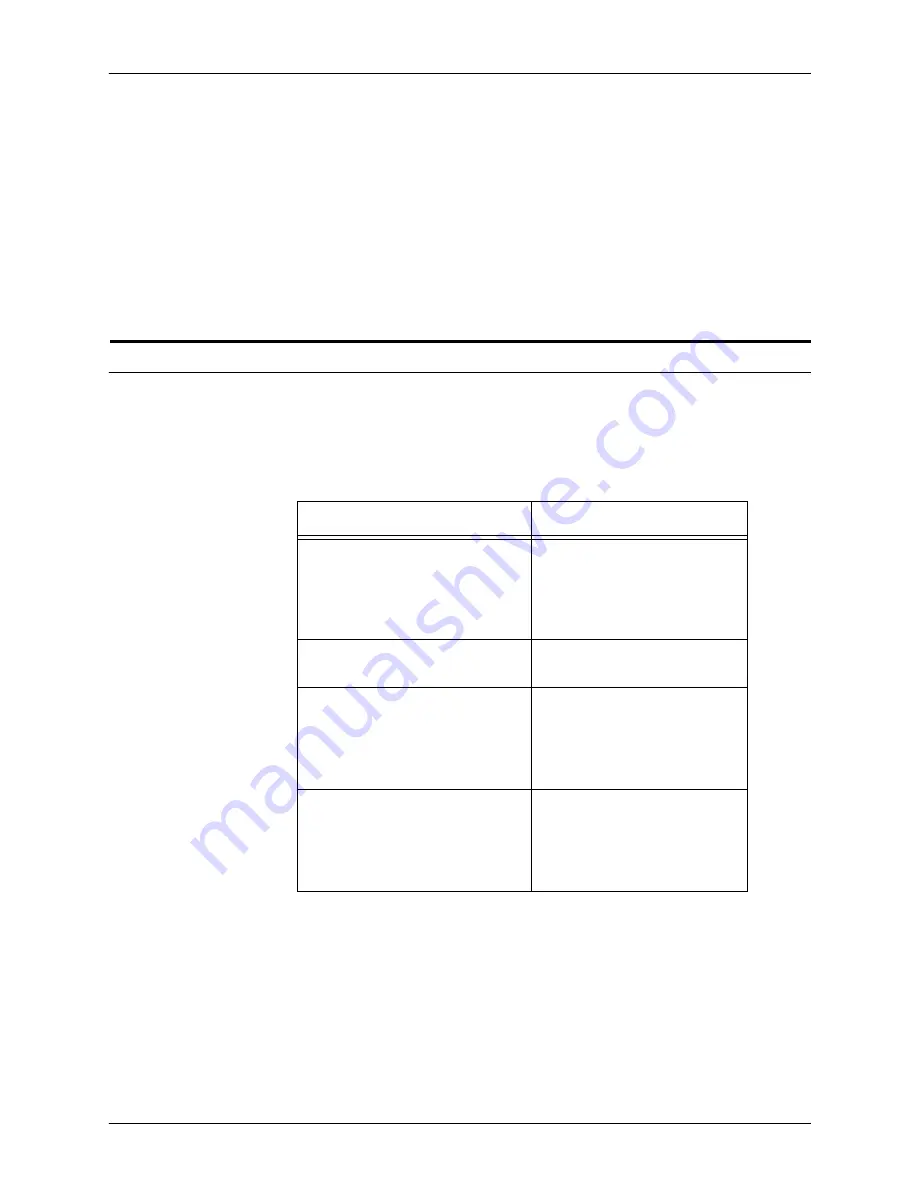 Xerox 701P40211 System Manual Download Page 43