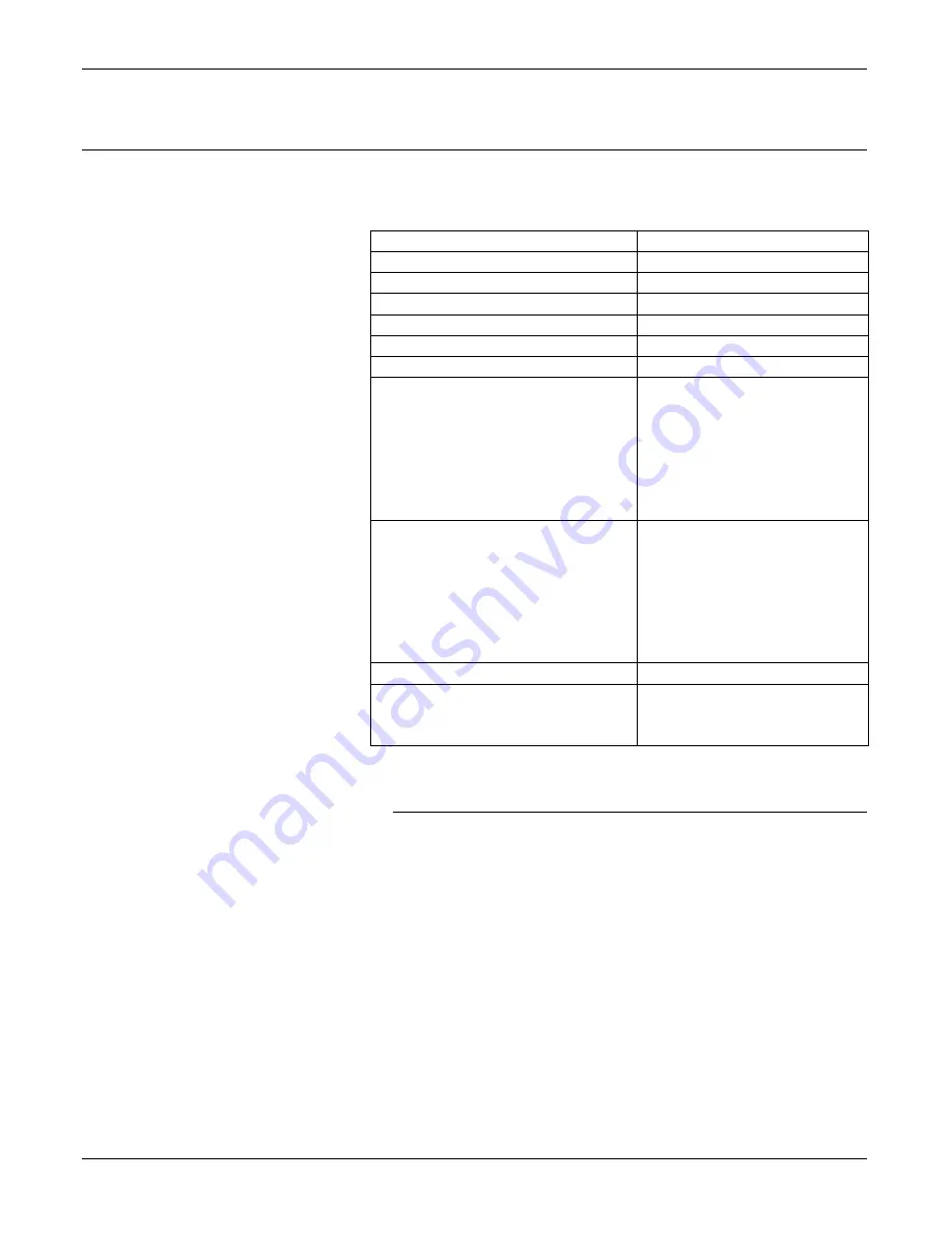 Xerox 701P46985 Installation Manual Download Page 32