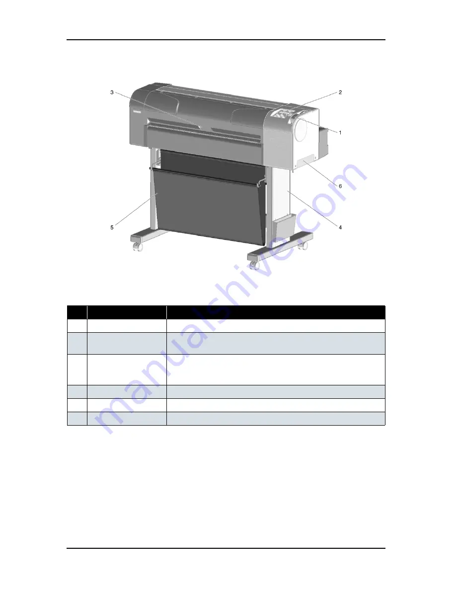 Xerox 7142 Service Manual Download Page 28