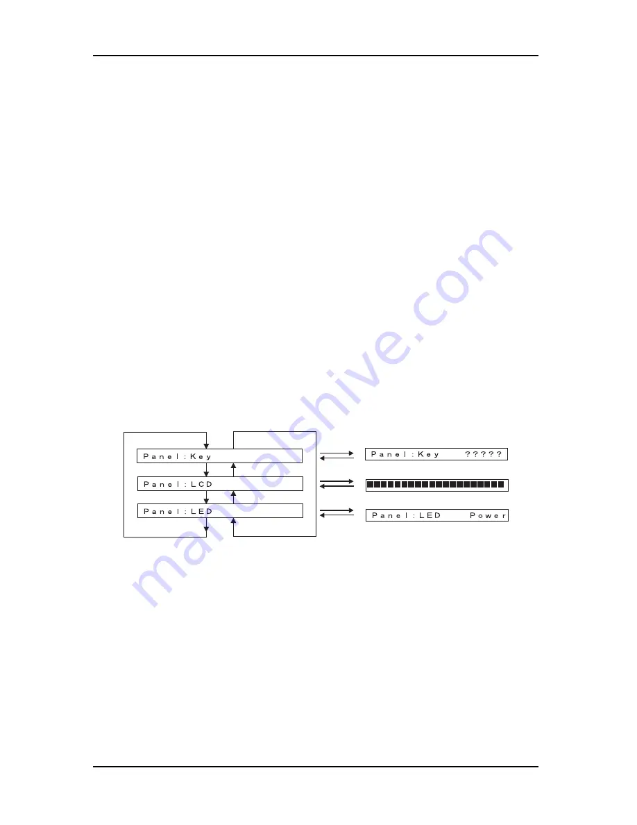 Xerox 7142 Service Manual Download Page 130