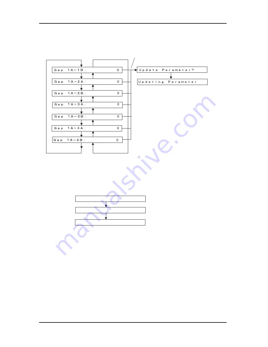 Xerox 7142 Service Manual Download Page 174