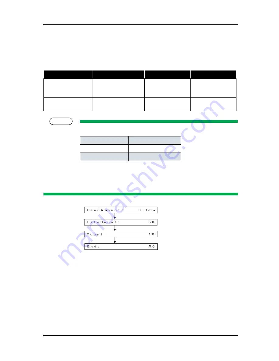 Xerox 7142 Service Manual Download Page 181