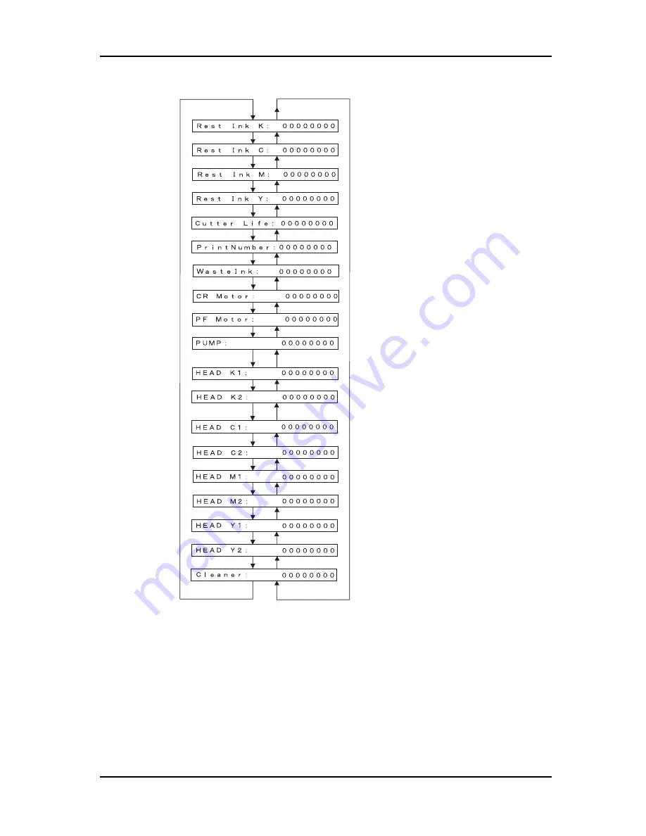 Xerox 7142 Service Manual Download Page 193