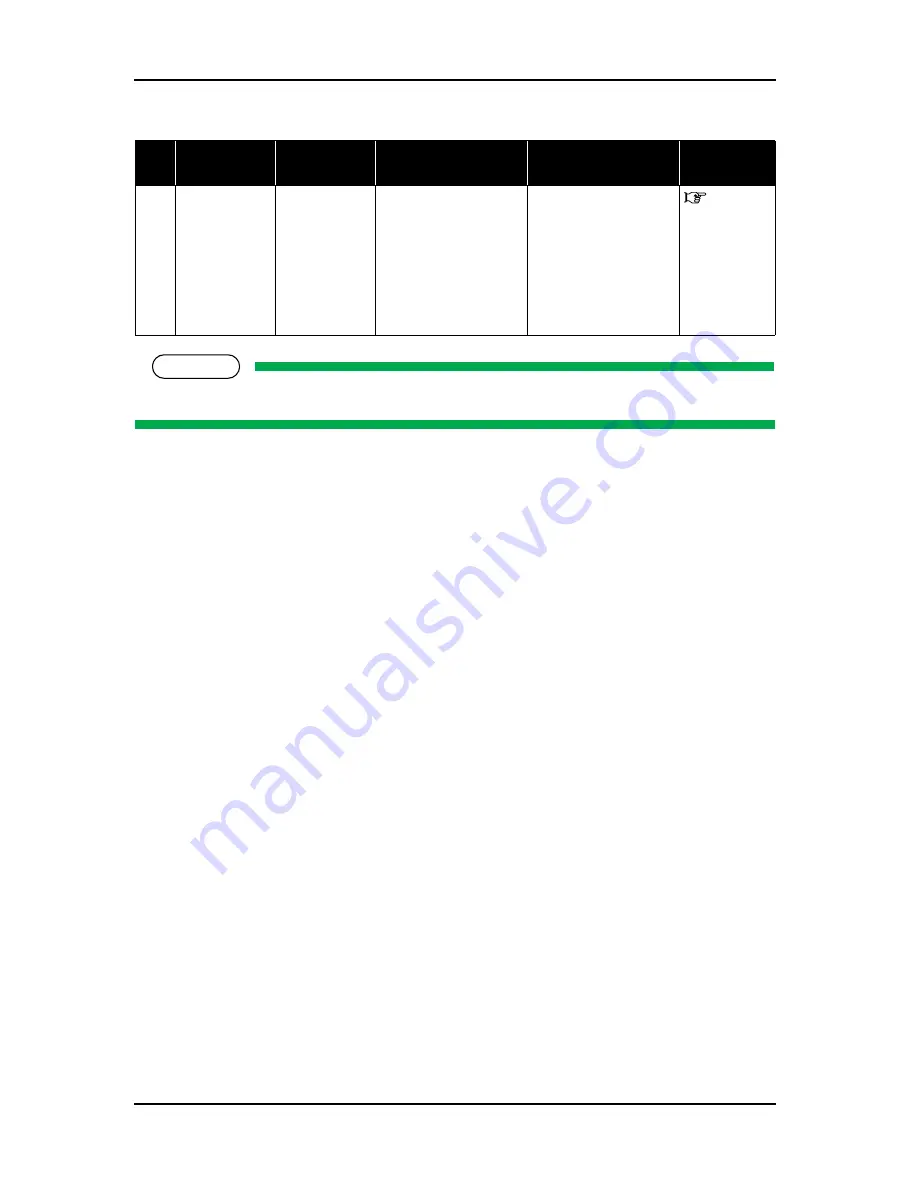 Xerox 7142 Service Manual Download Page 266