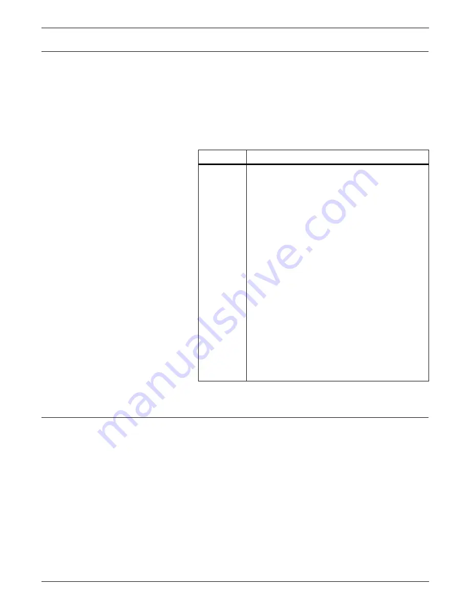 Xerox 721P85530 Description Download Page 98