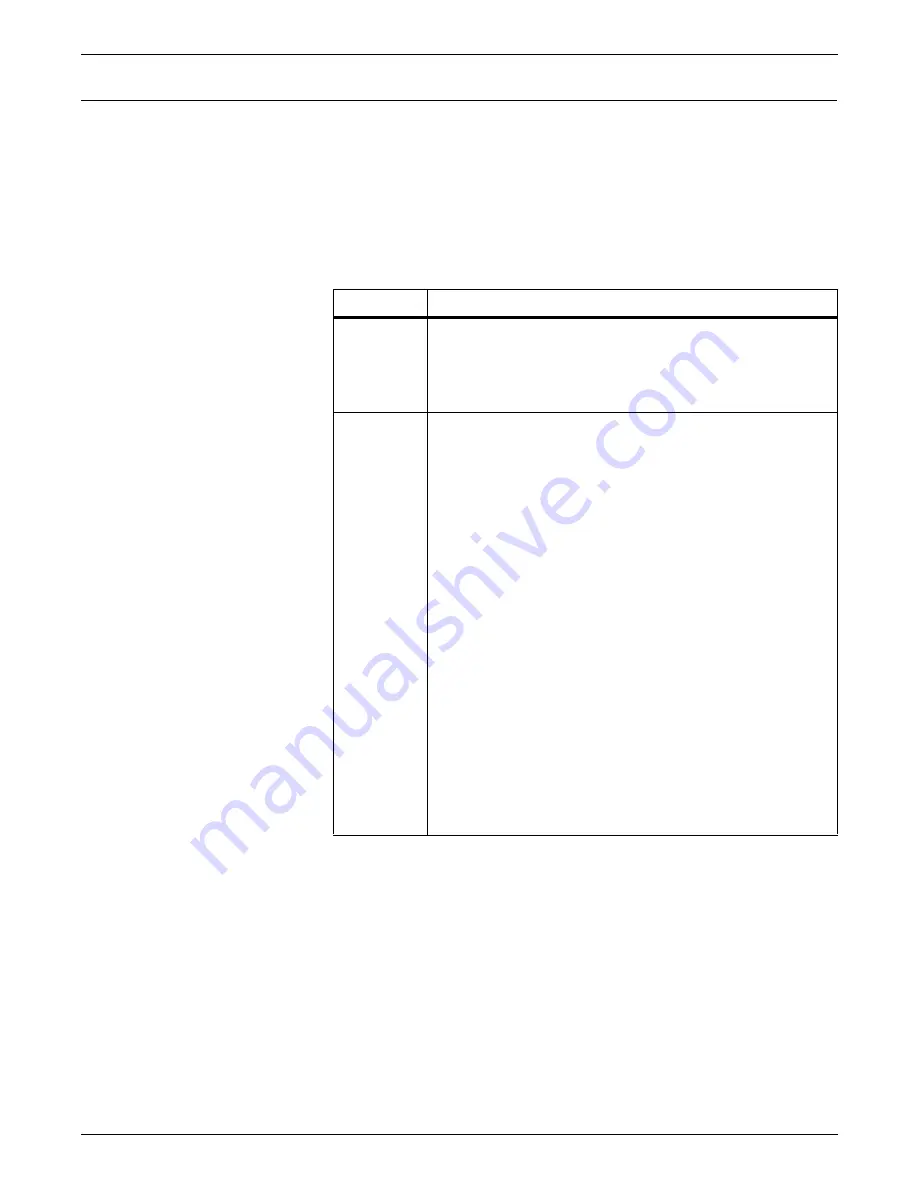 Xerox 721P85530 Description Download Page 104