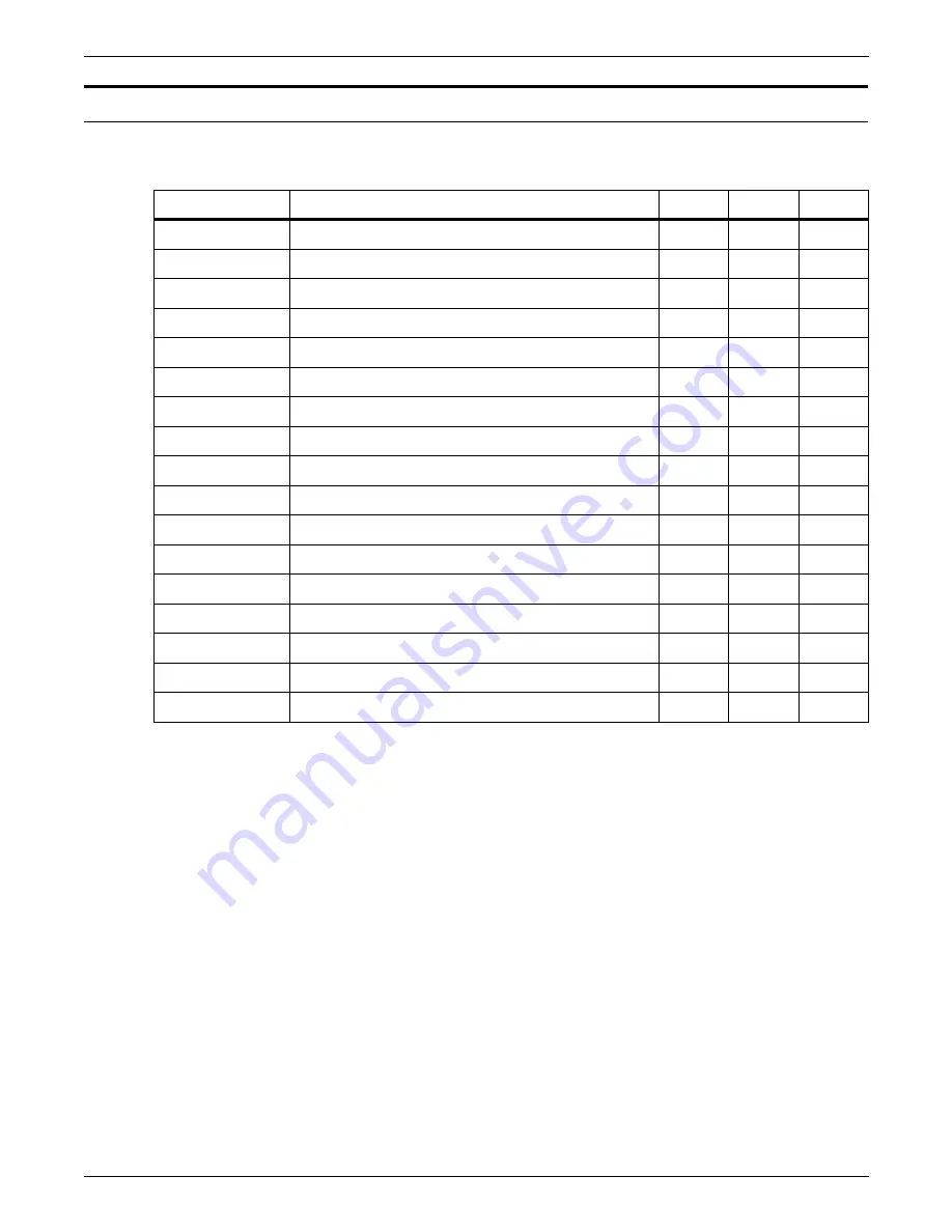 Xerox 721P85530 Description Download Page 126