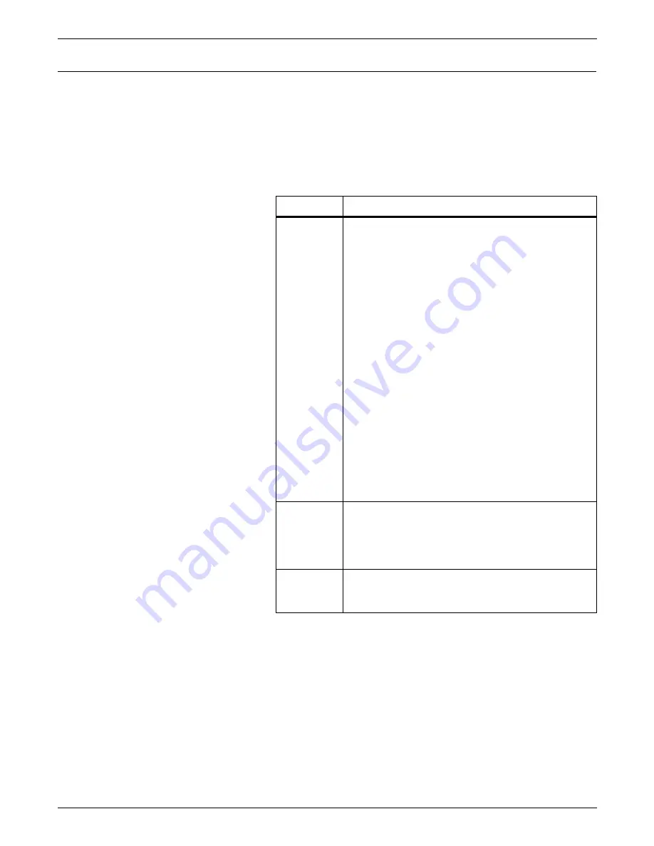 Xerox 721P85530 Description Download Page 132