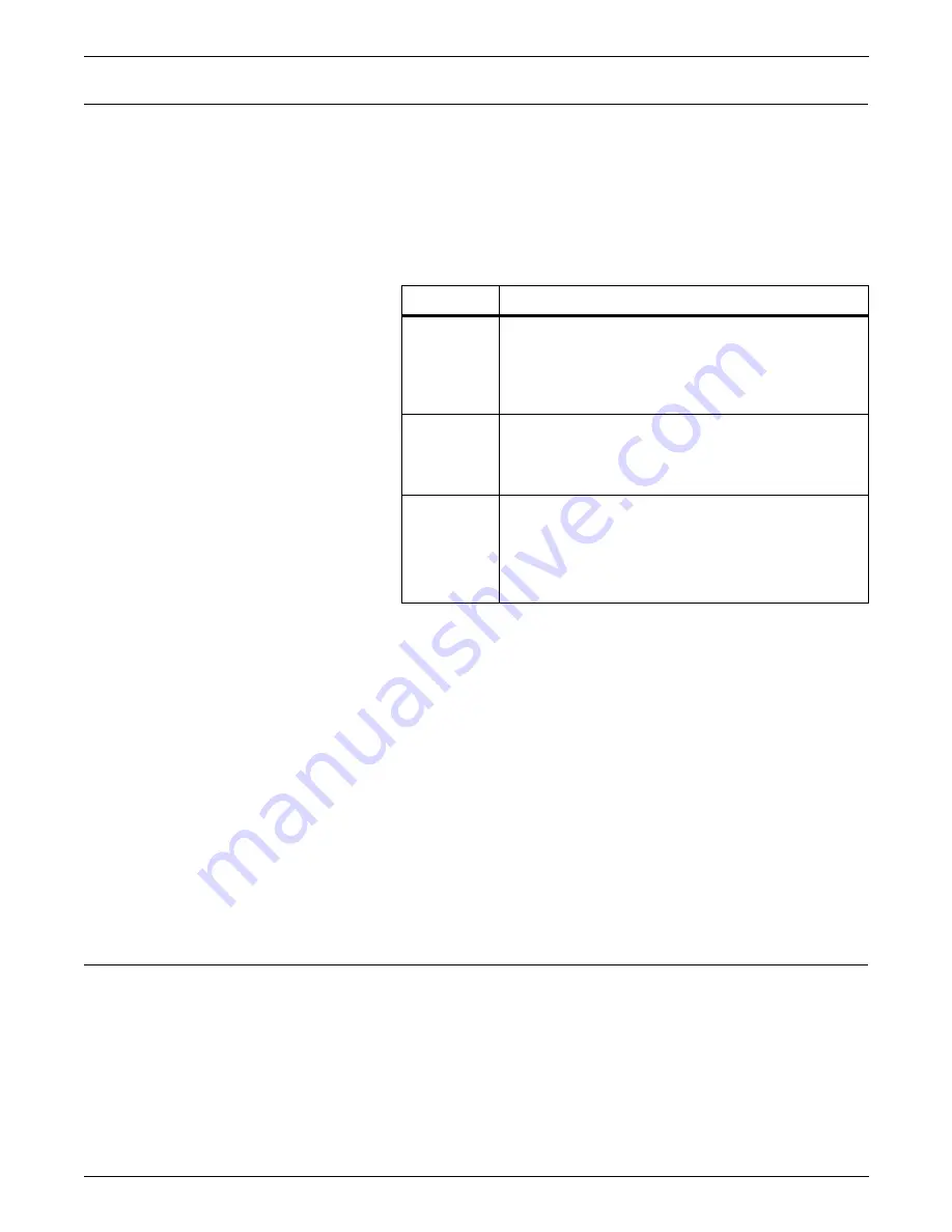 Xerox 721P85530 Description Download Page 169