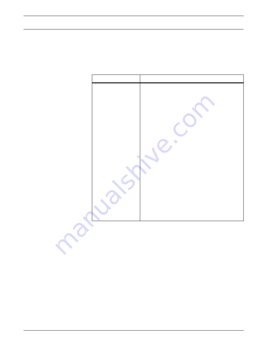 Xerox 721P85530 Description Download Page 236