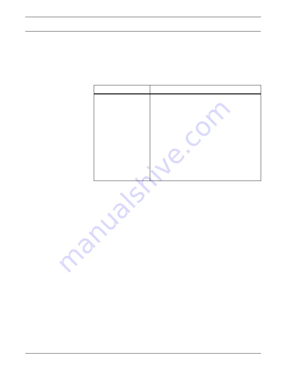 Xerox 721P85530 Description Download Page 268