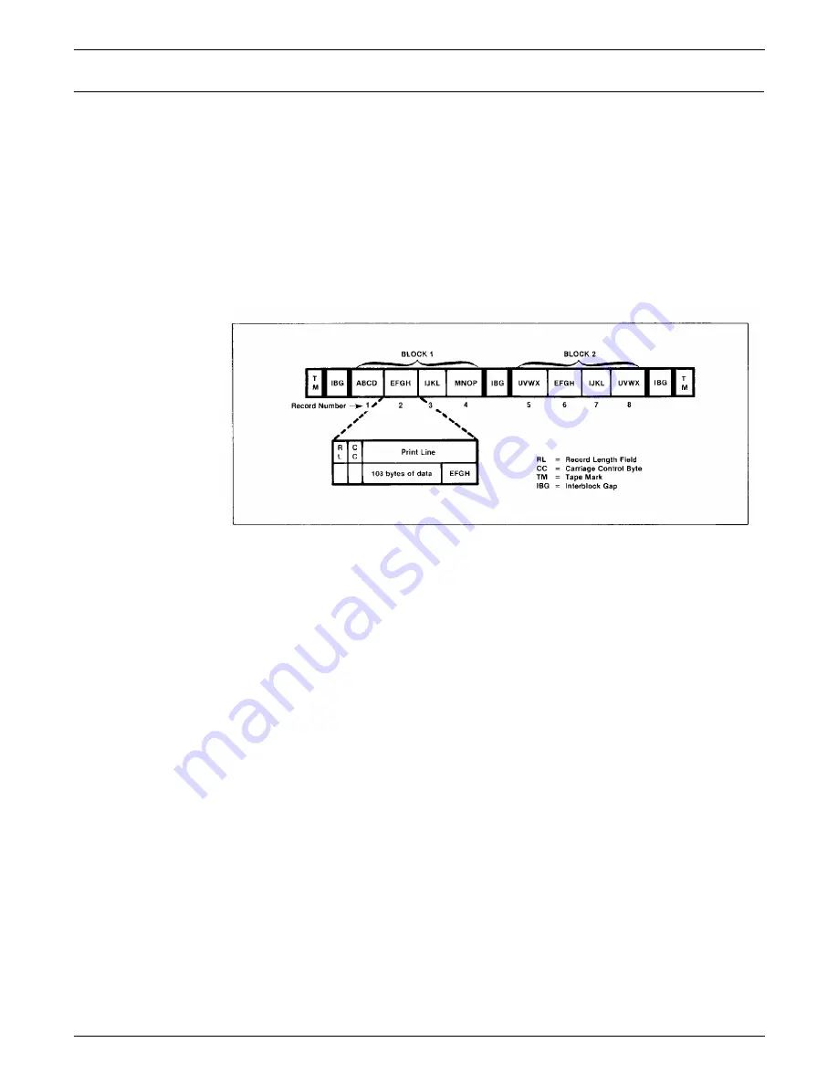 Xerox 721P85530 Description Download Page 307