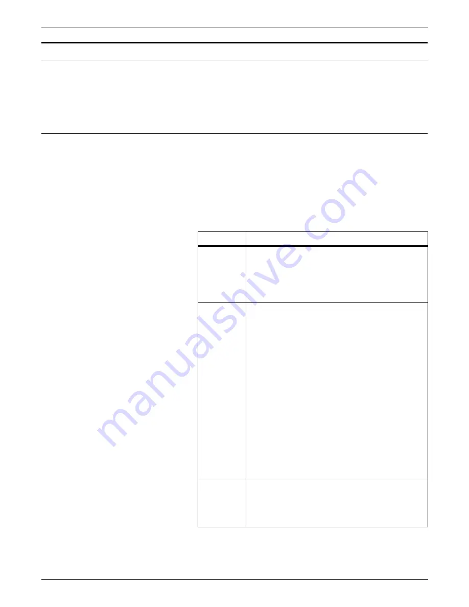 Xerox 721P85530 Description Download Page 349