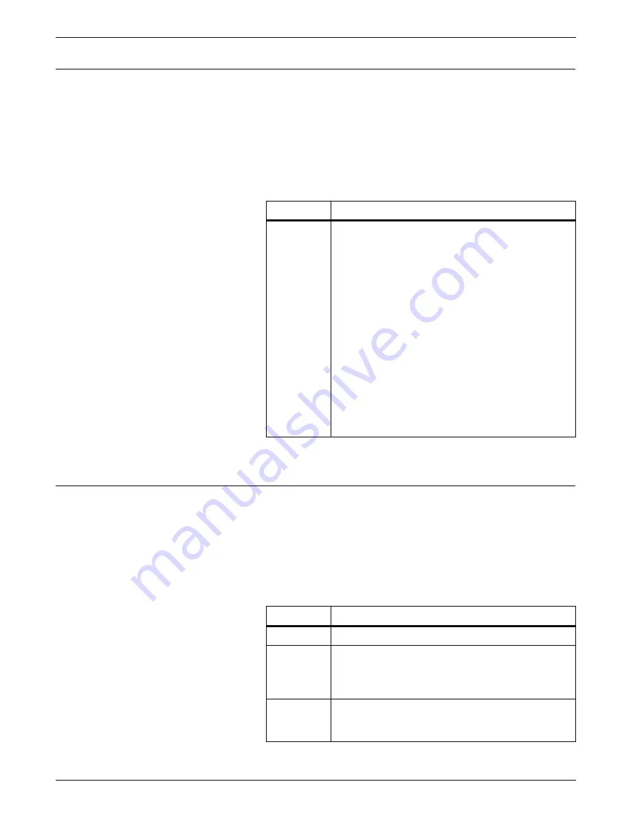 Xerox 721P85530 Description Download Page 366