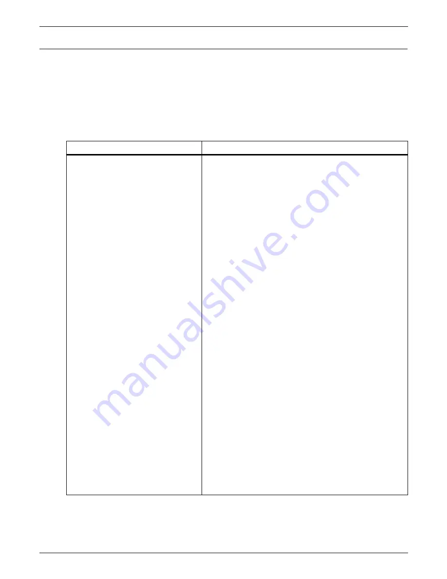 Xerox 721P85530 Description Download Page 376