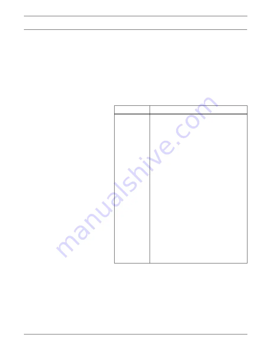 Xerox 721P85530 Description Download Page 381