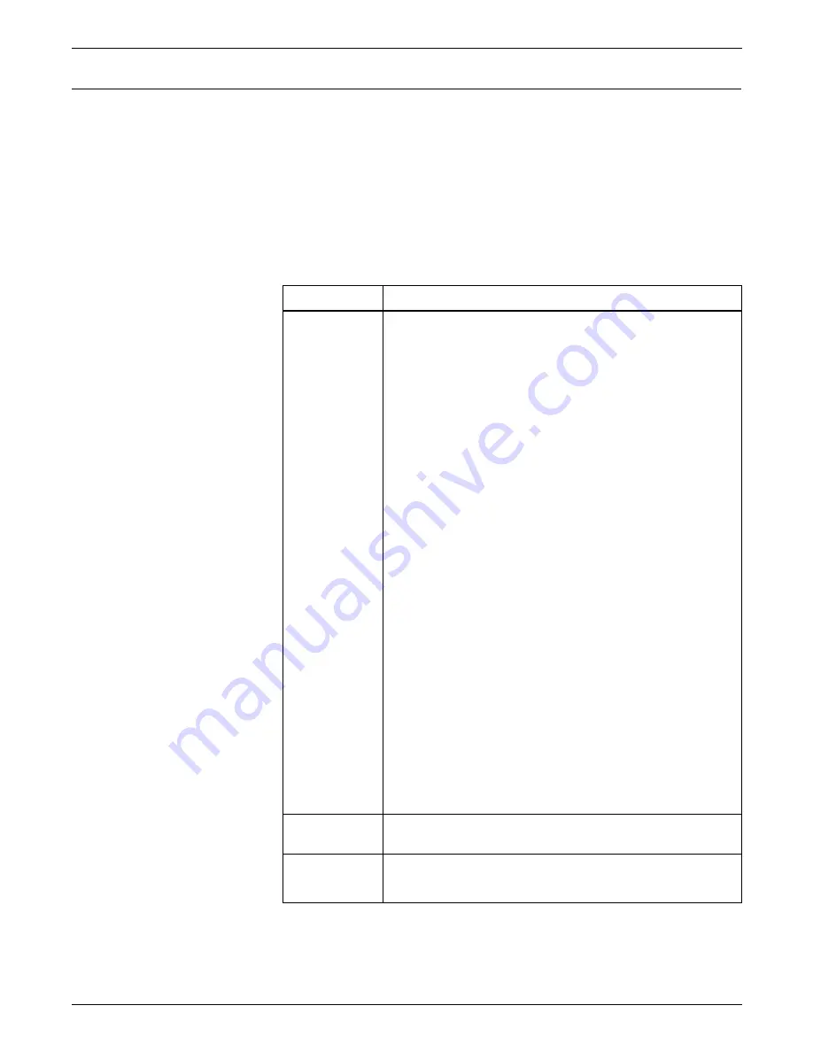 Xerox 721P85530 Description Download Page 386