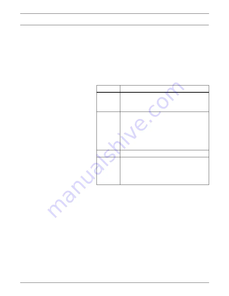 Xerox 721P85530 Description Download Page 389