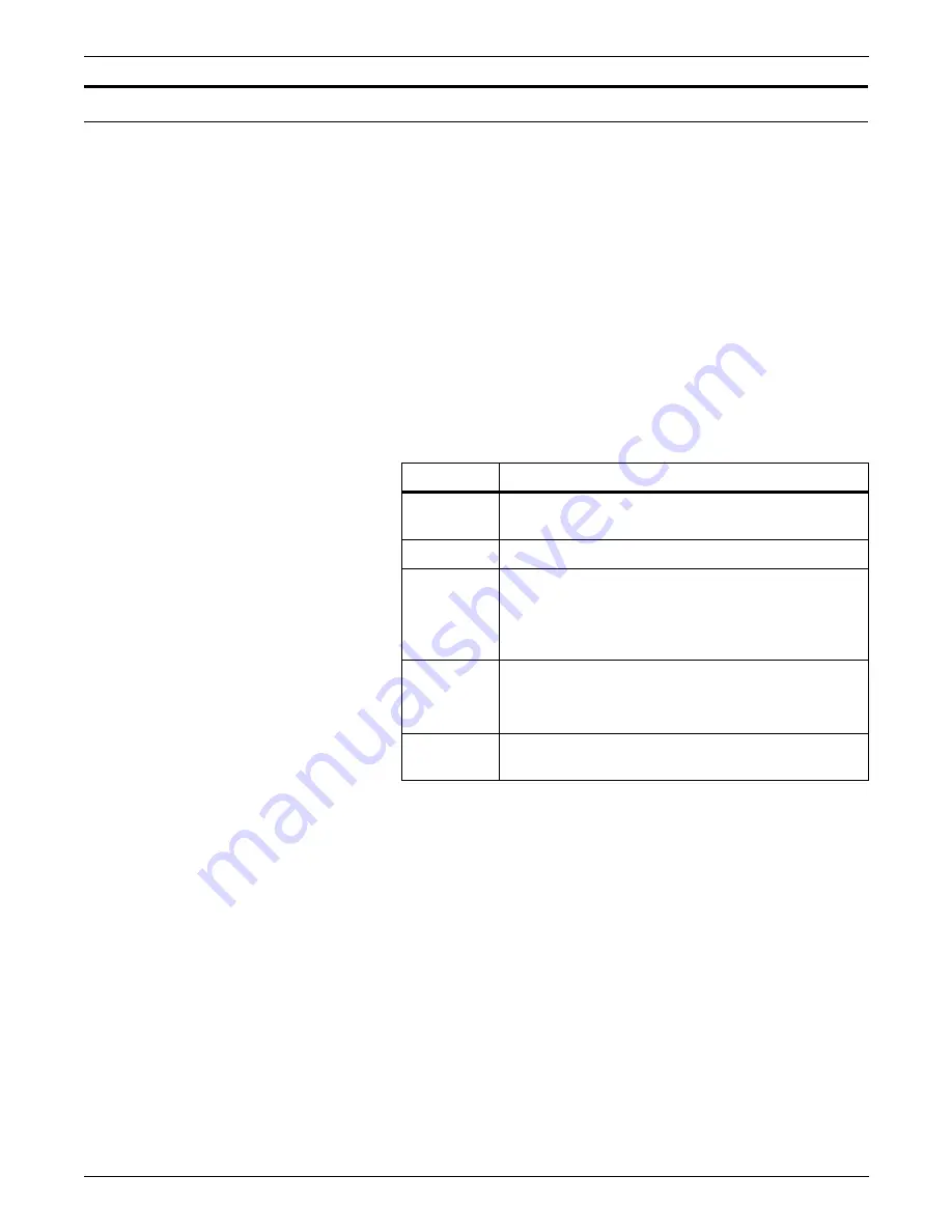 Xerox 721P85530 Description Download Page 402