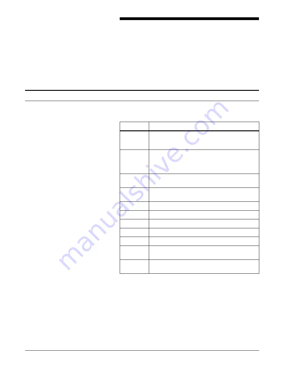 Xerox 721P85530 Description Download Page 423