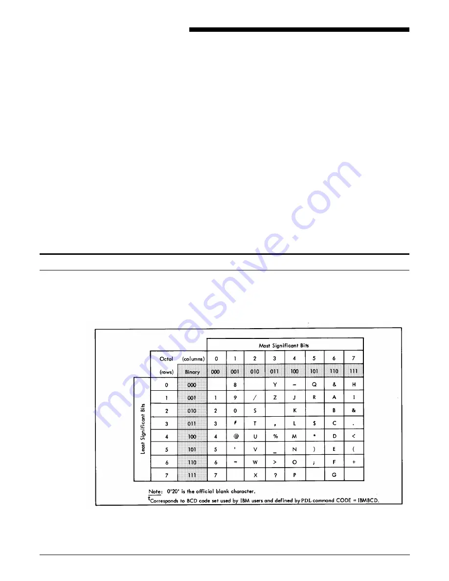 Xerox 721P85530 Description Download Page 431