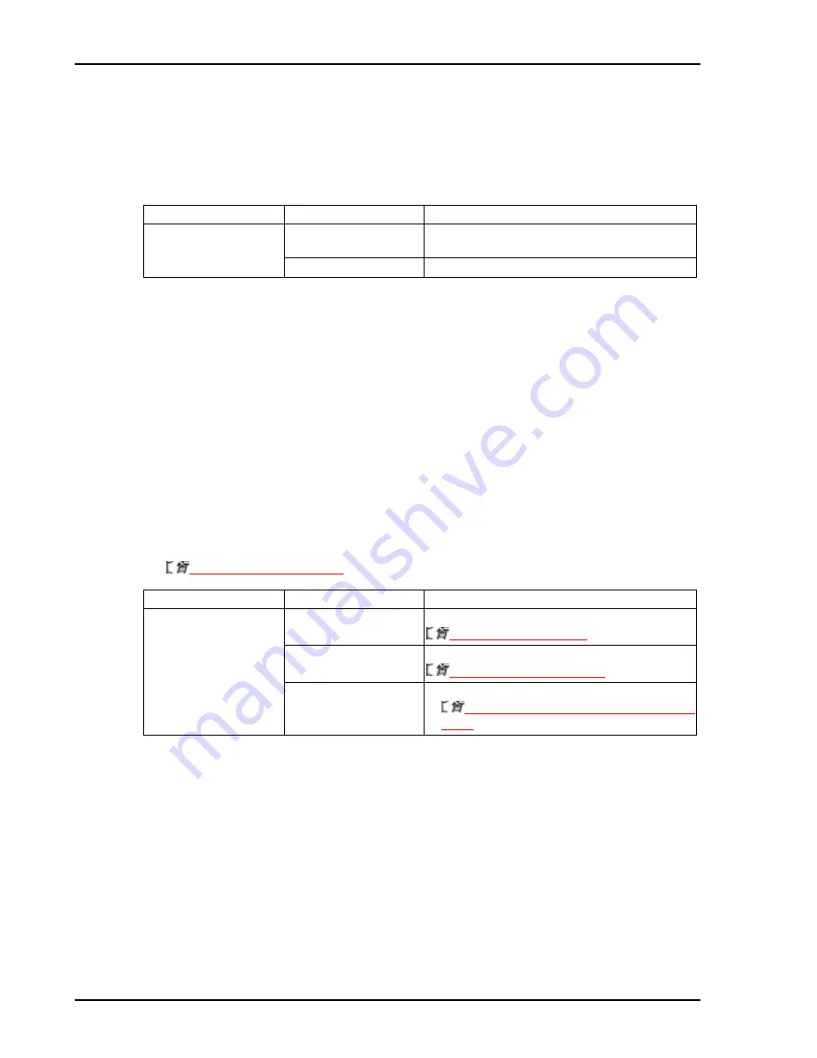 Xerox 8254E User Manual Download Page 128