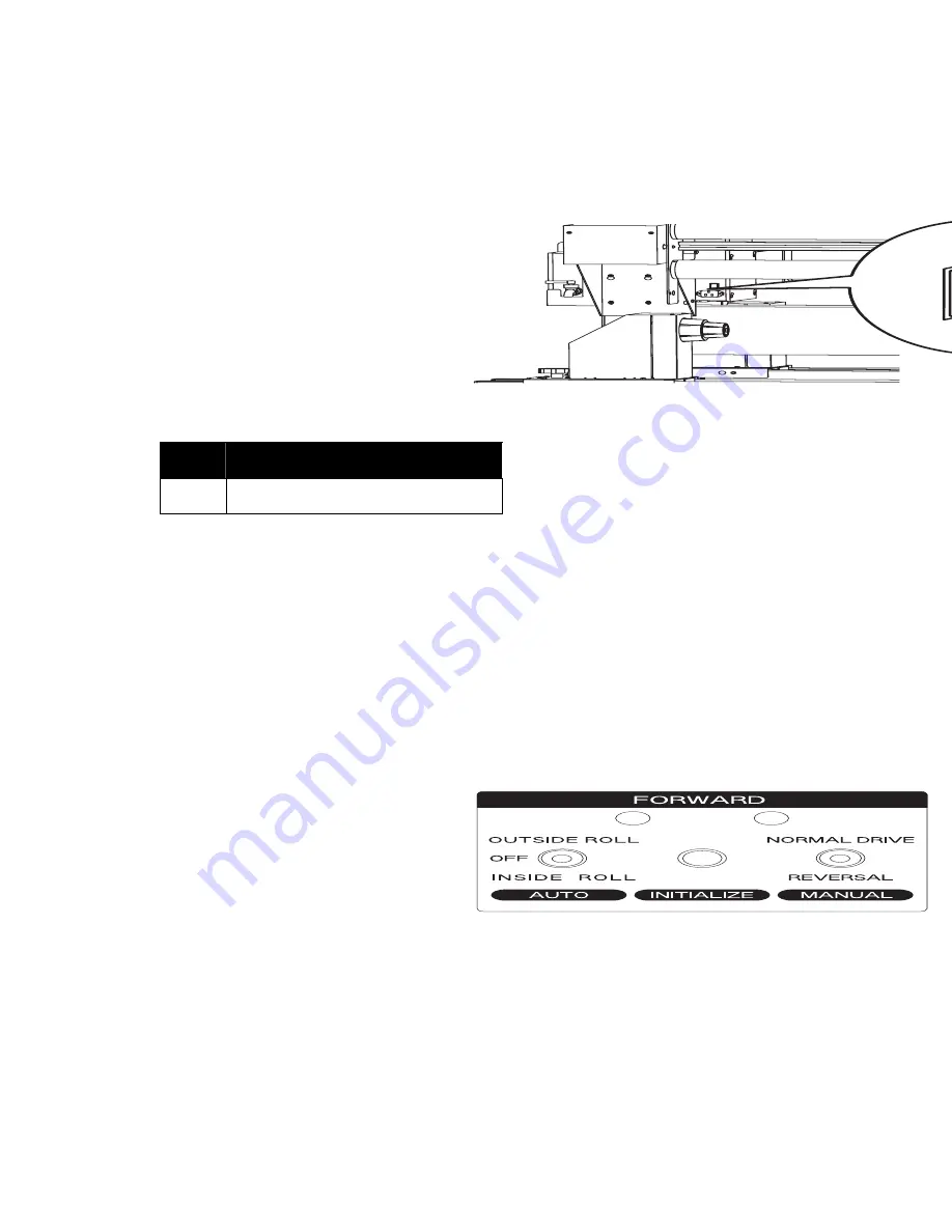 Xerox 8264E Скачать руководство пользователя страница 17