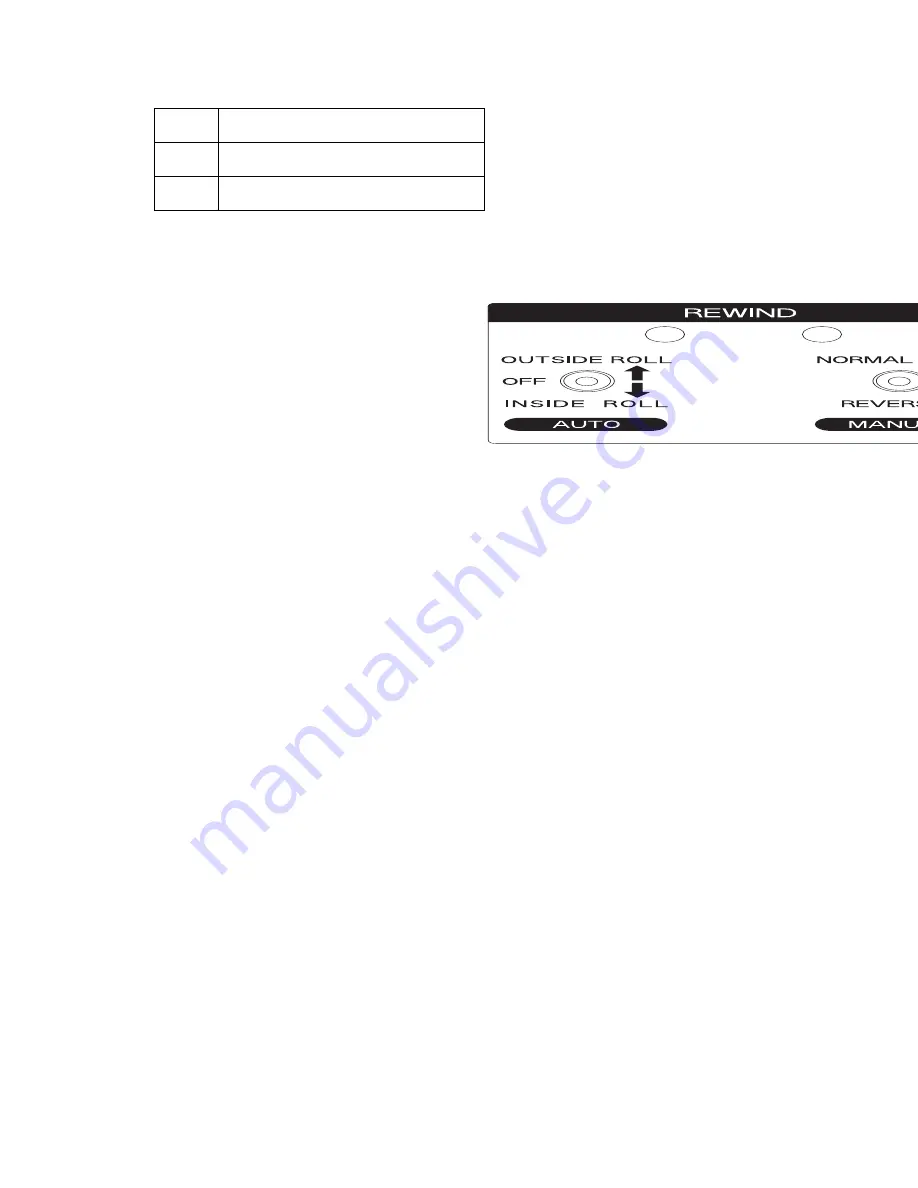 Xerox 8264E User Manual Download Page 29