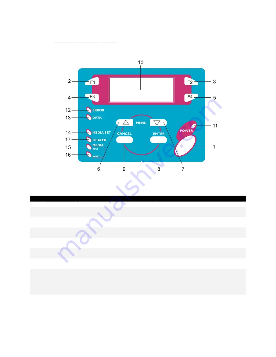 Xerox 8290 User Manual Download Page 21