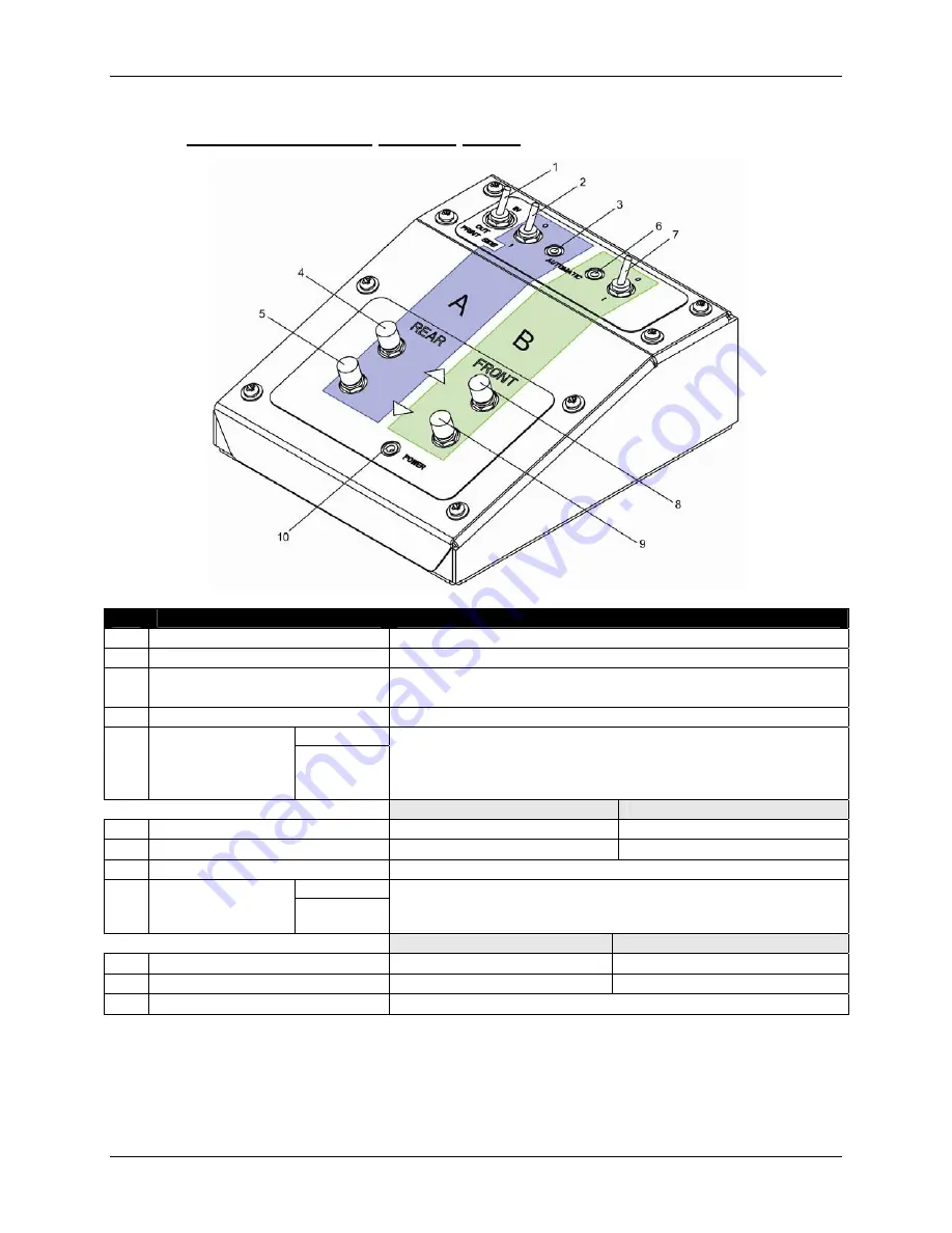 Xerox 8290 User Manual Download Page 24