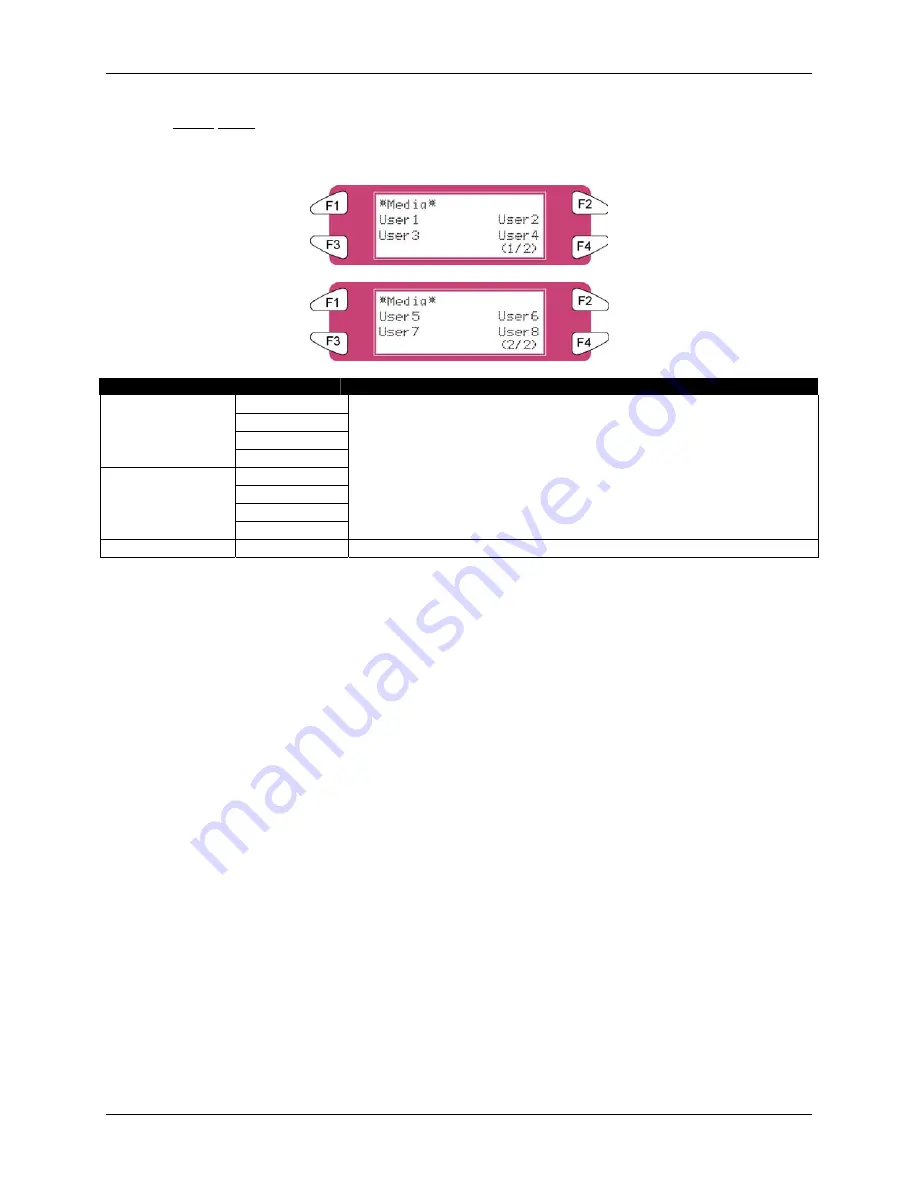 Xerox 8290 User Manual Download Page 52