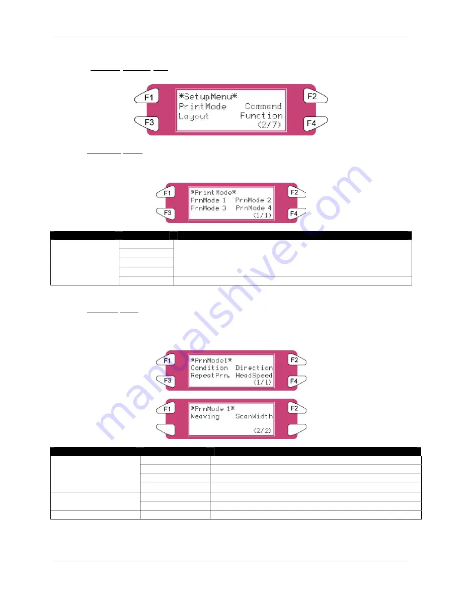 Xerox 8290 User Manual Download Page 61