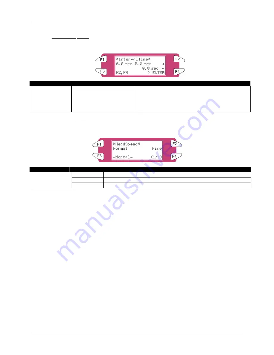 Xerox 8290 User Manual Download Page 64