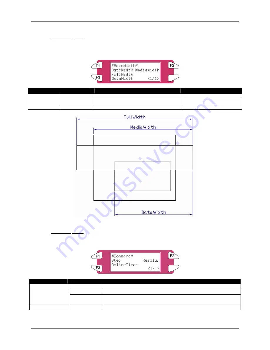 Xerox 8290 User Manual Download Page 67