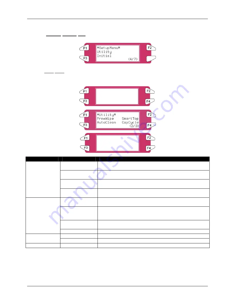 Xerox 8290 User Manual Download Page 75