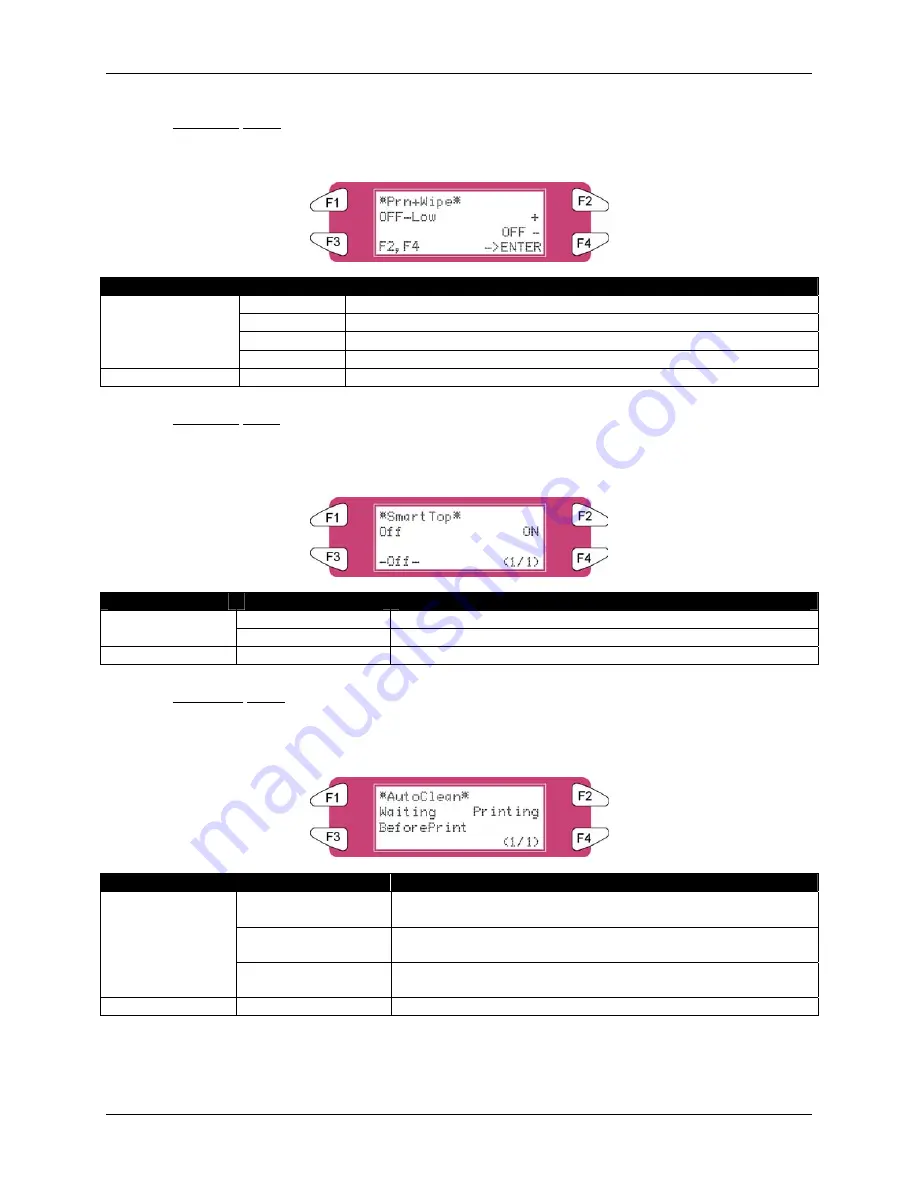 Xerox 8290 User Manual Download Page 78