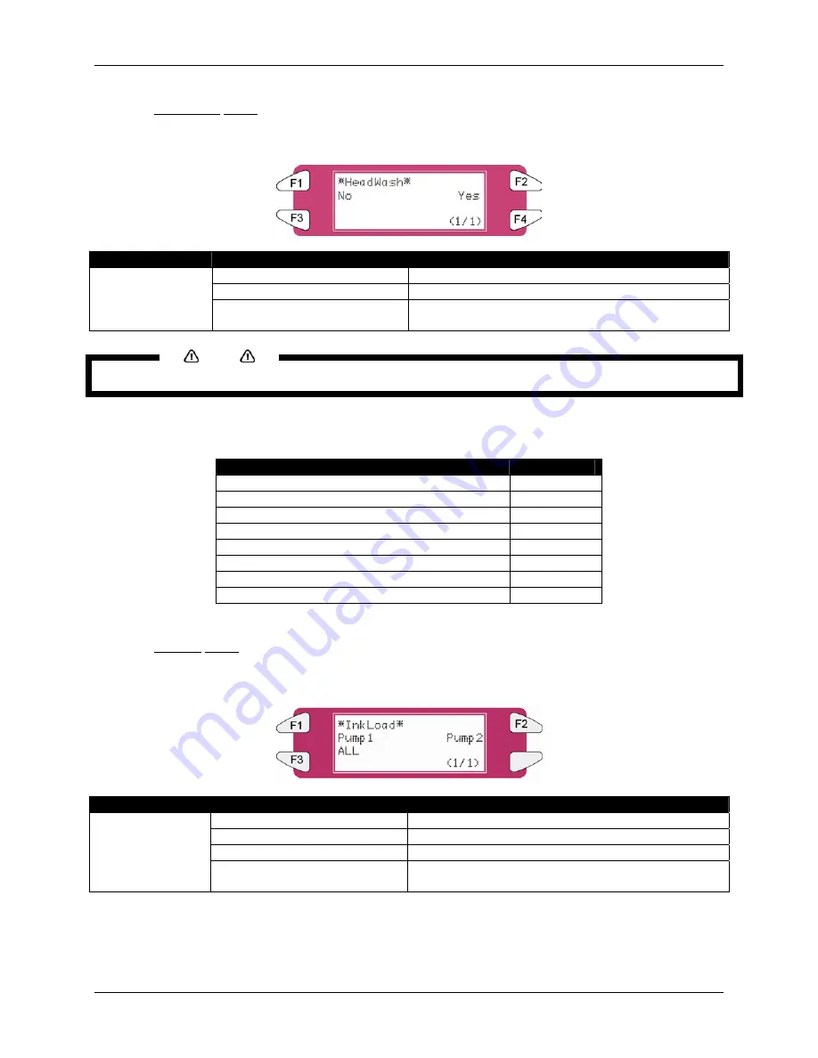 Xerox 8290 User Manual Download Page 85