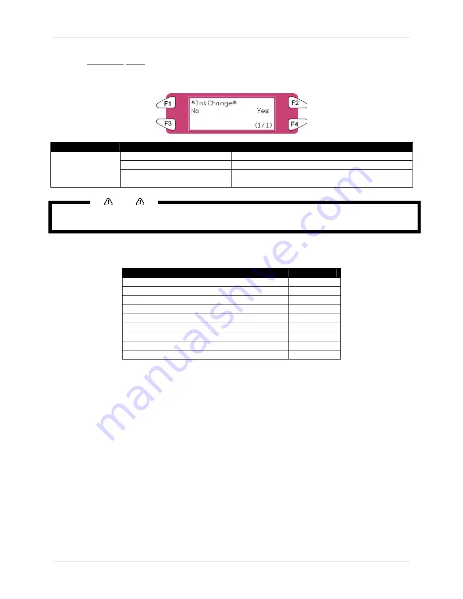 Xerox 8290 User Manual Download Page 86