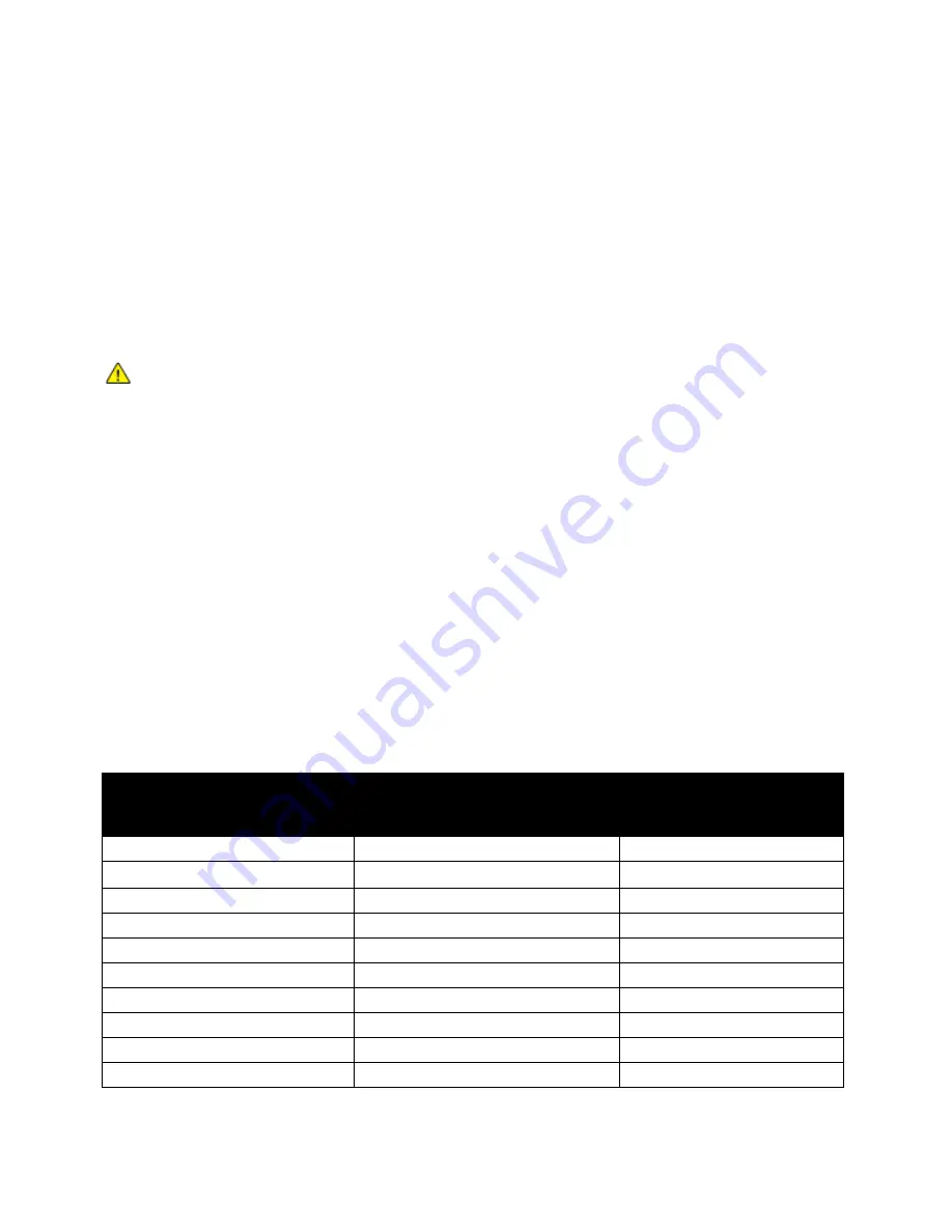 Xerox AltaLink B80XX Series User Manual Download Page 290