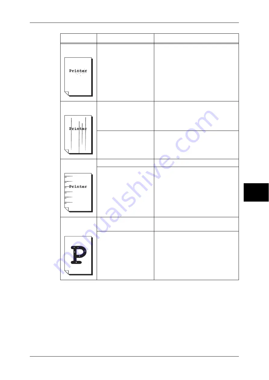 Xerox ApeosPort-II 5010 User Manual Download Page 435